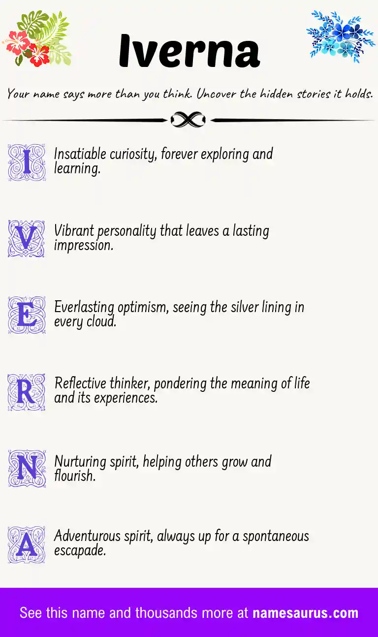 Acrostic poem about Iverna.
