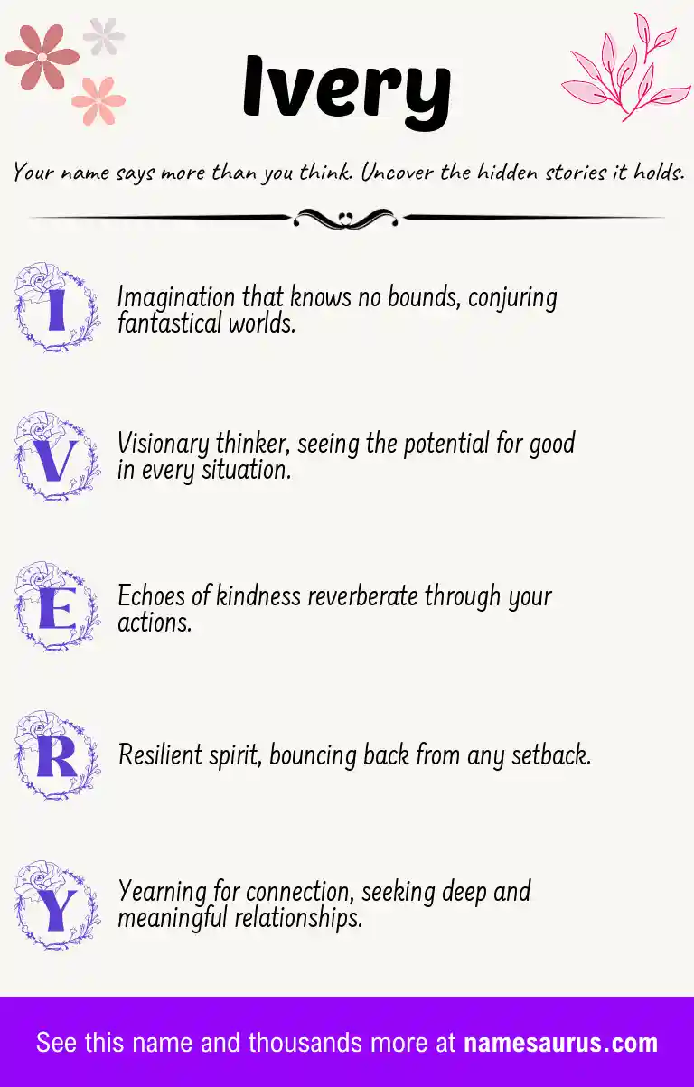 Acrostic poem about Ivery.