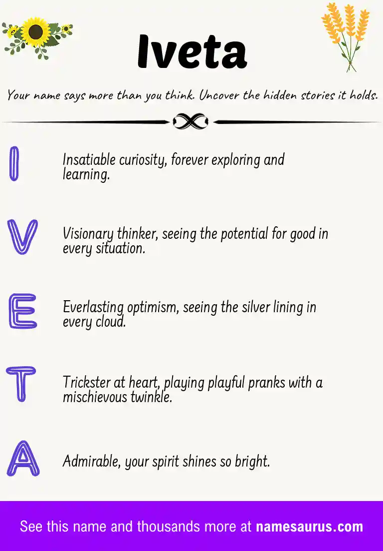 Acrostic poem about Iveta.