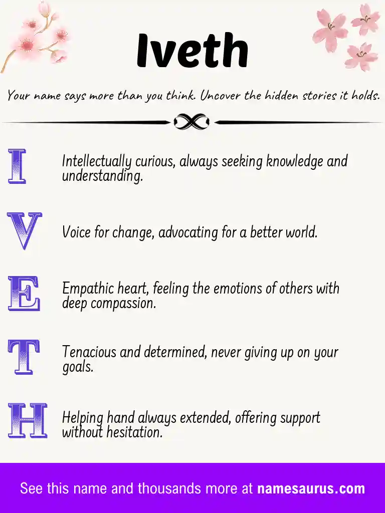 Acrostic poem about Iveth.
