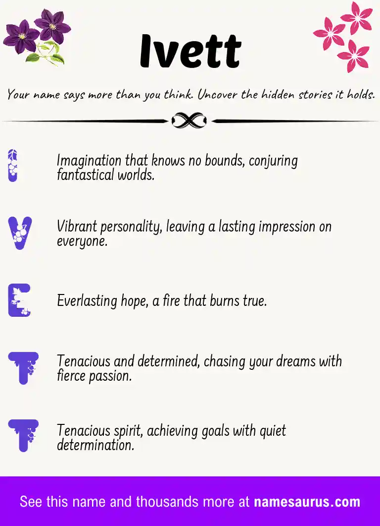 Acrostic poem about Ivett.