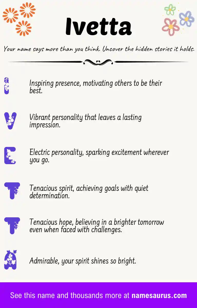 Acrostic poem about Ivetta.