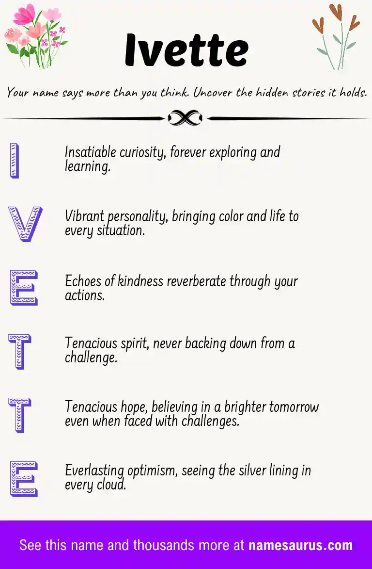 Acrostic poem about Ivette.