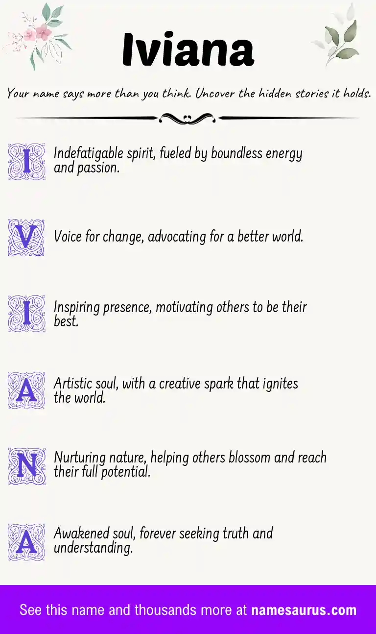 Acrostic poem about Iviana.