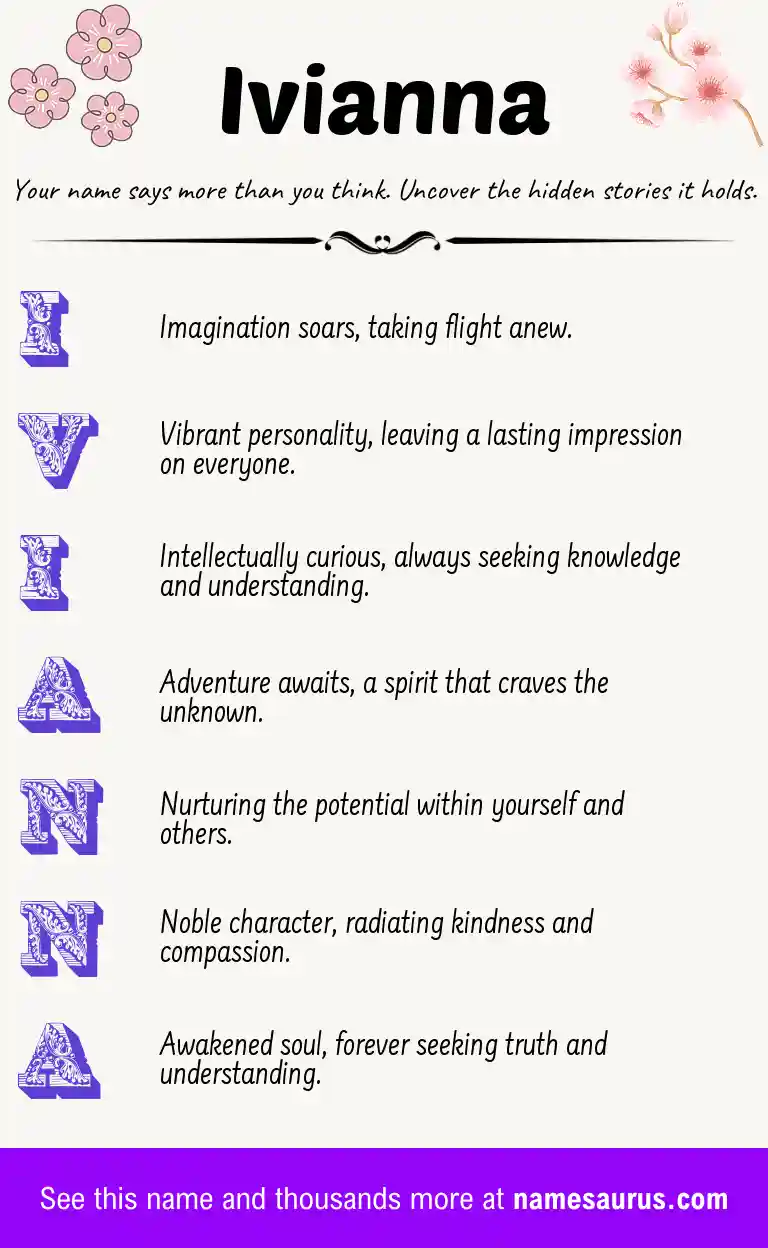 Acrostic poem about Ivianna.