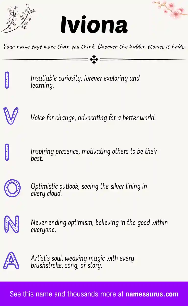 Acrostic poem about Iviona.