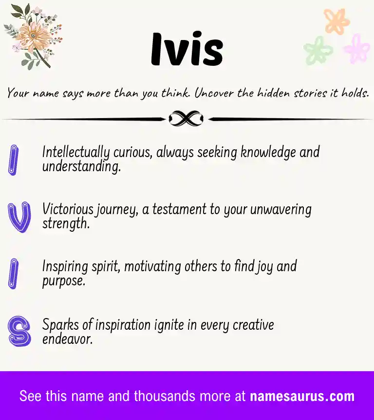 Acrostic poem about Ivis.