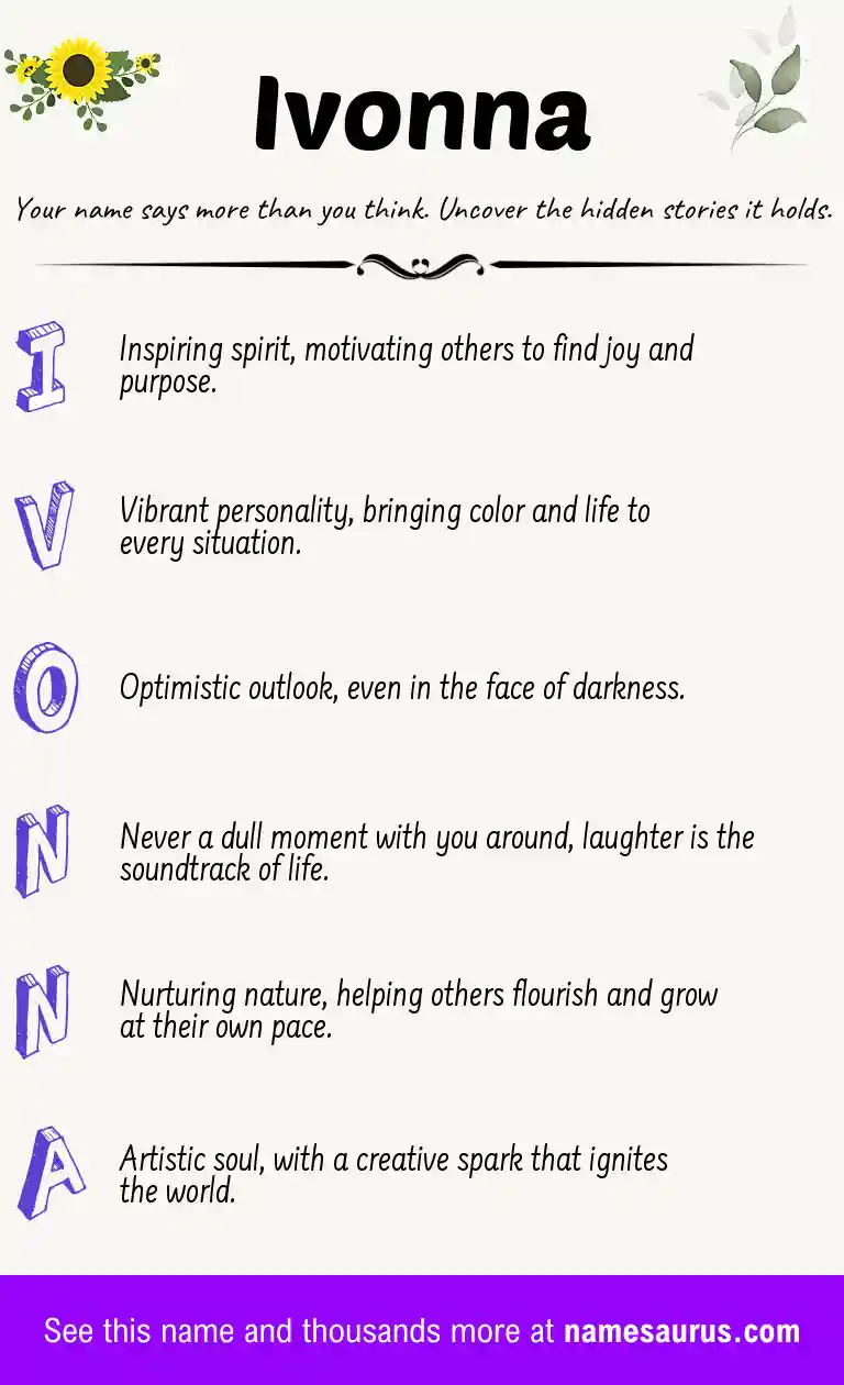 Acrostic poem about Ivonna.