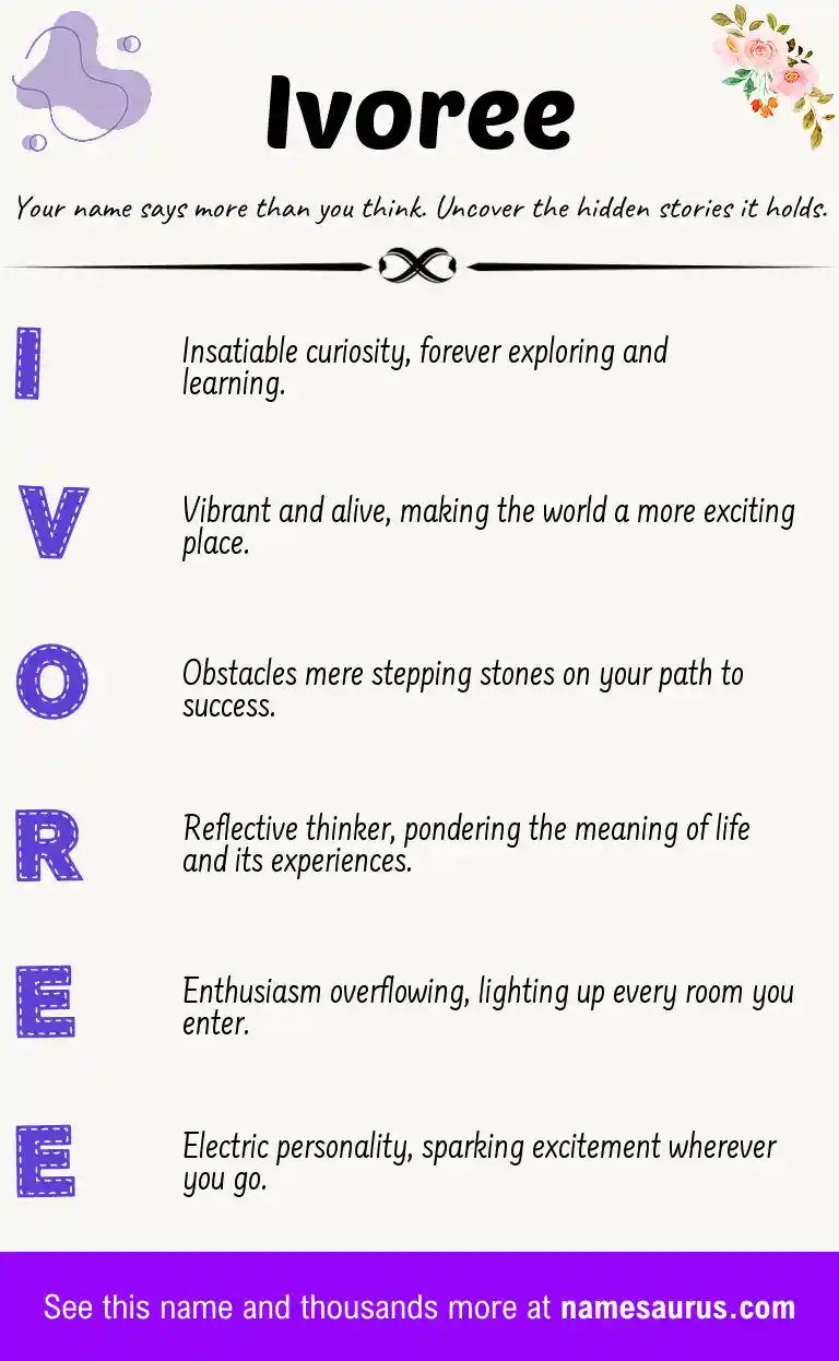 Acrostic poem about Ivoree.