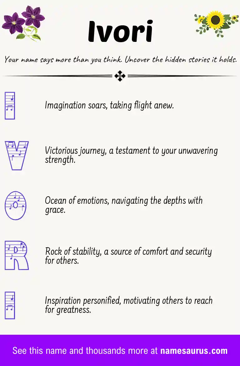 Acrostic poem about Ivori.