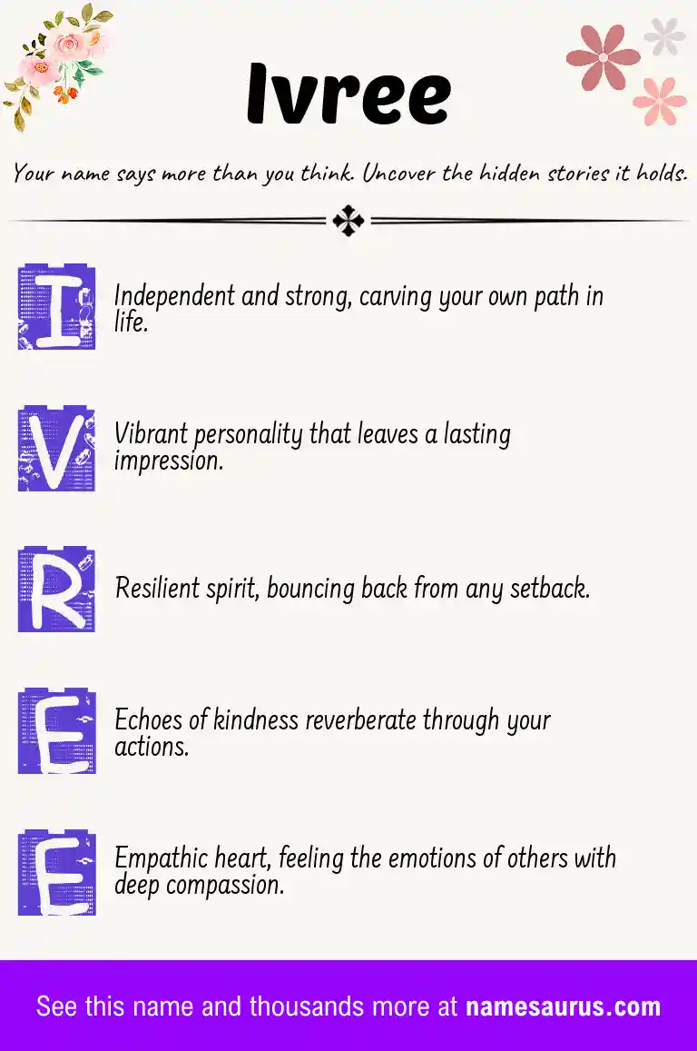 Acrostic poem about Ivree.