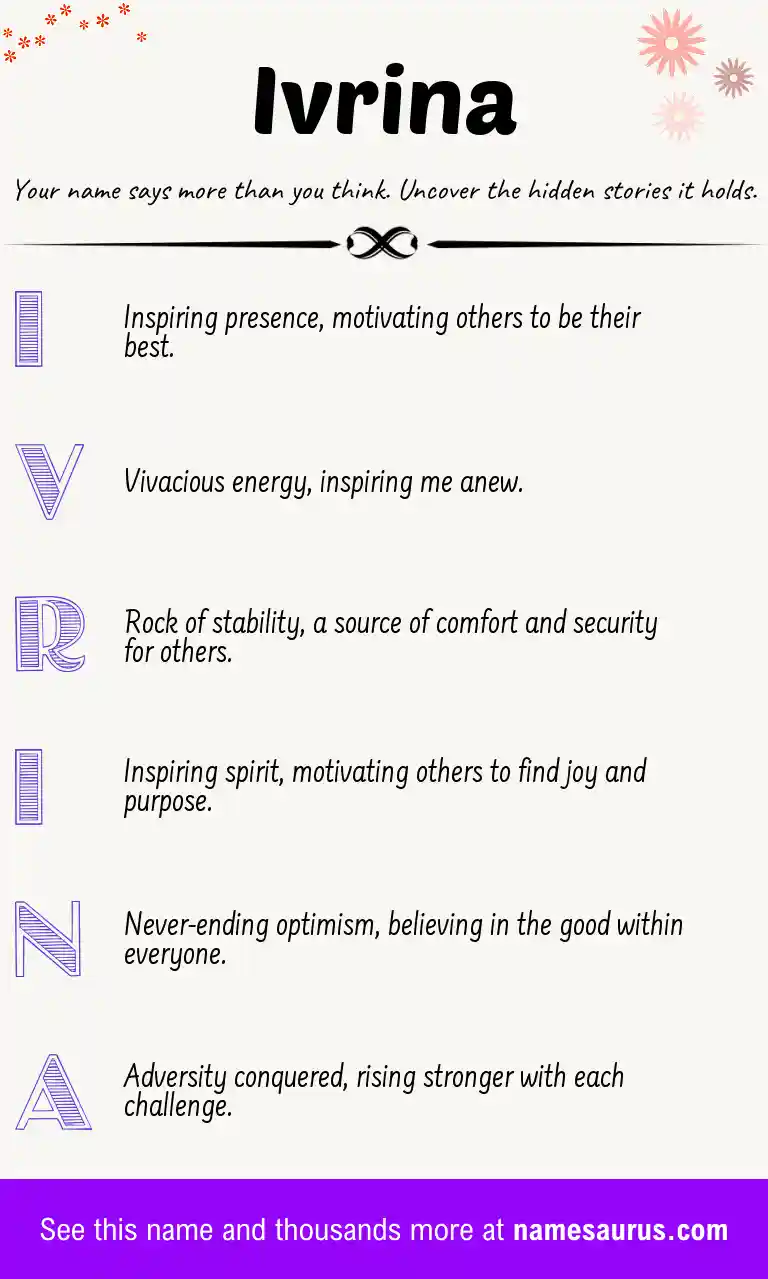 Acrostic poem about Ivrina.