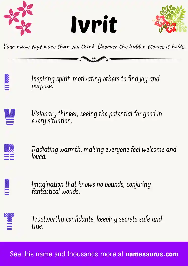 Acrostic poem about Ivrit.