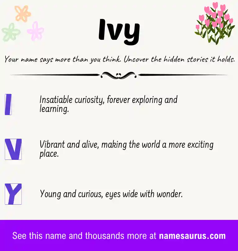 Acrostic poem about Ivy.