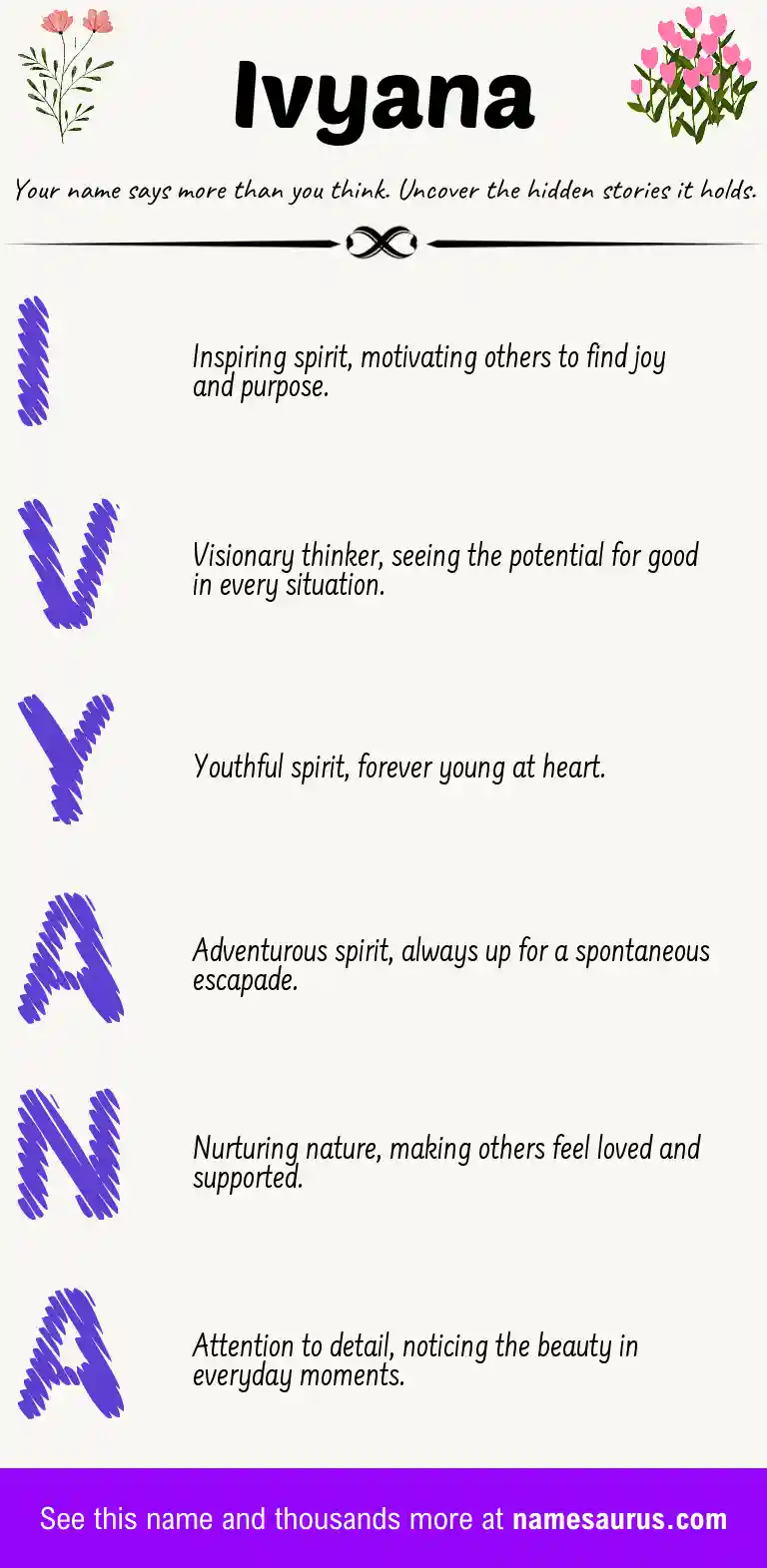 Acrostic poem about Ivyana.
