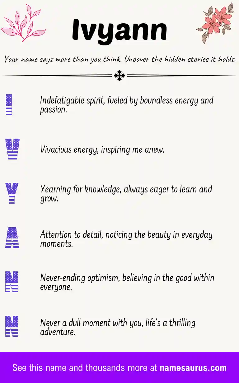 Acrostic poem about Ivyann.