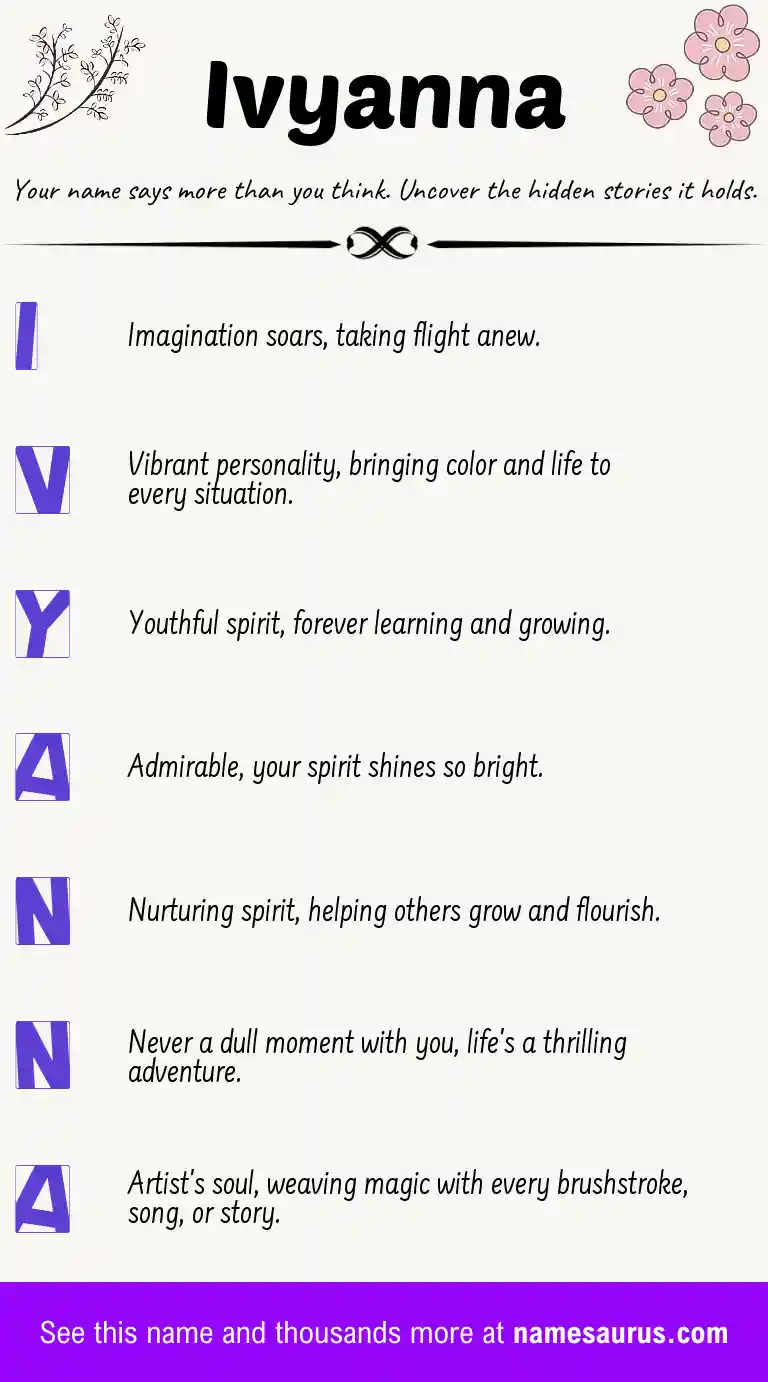 Acrostic poem about Ivyanna.