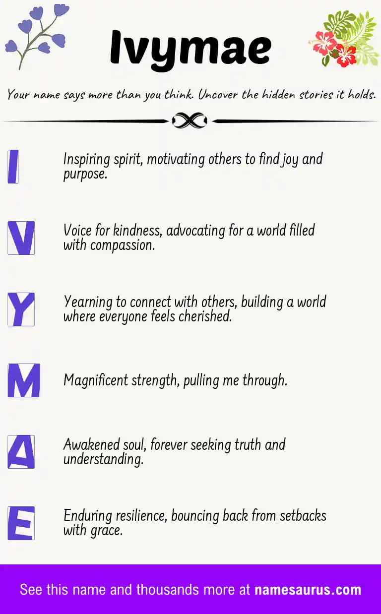 Acrostic poem about Ivymae.