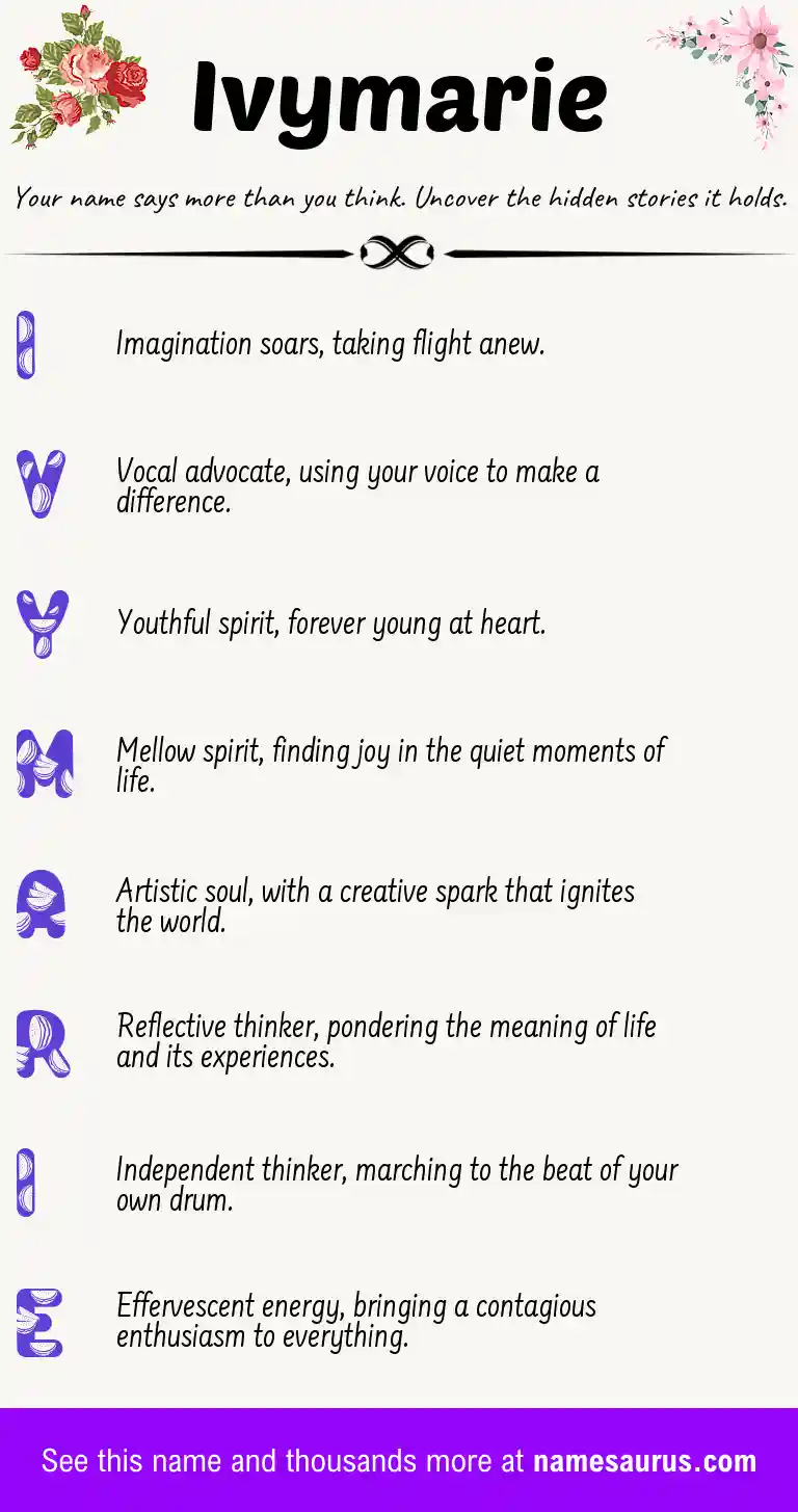 Acrostic poem about Ivymarie.