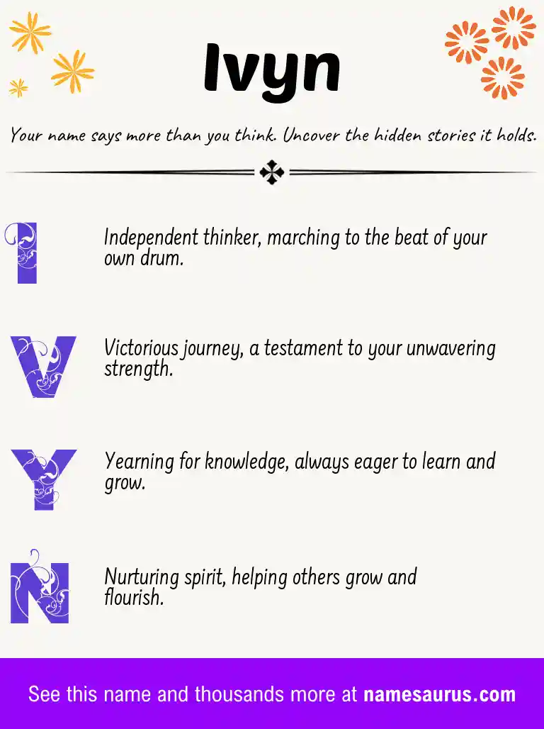 Acrostic poem about Ivyn.