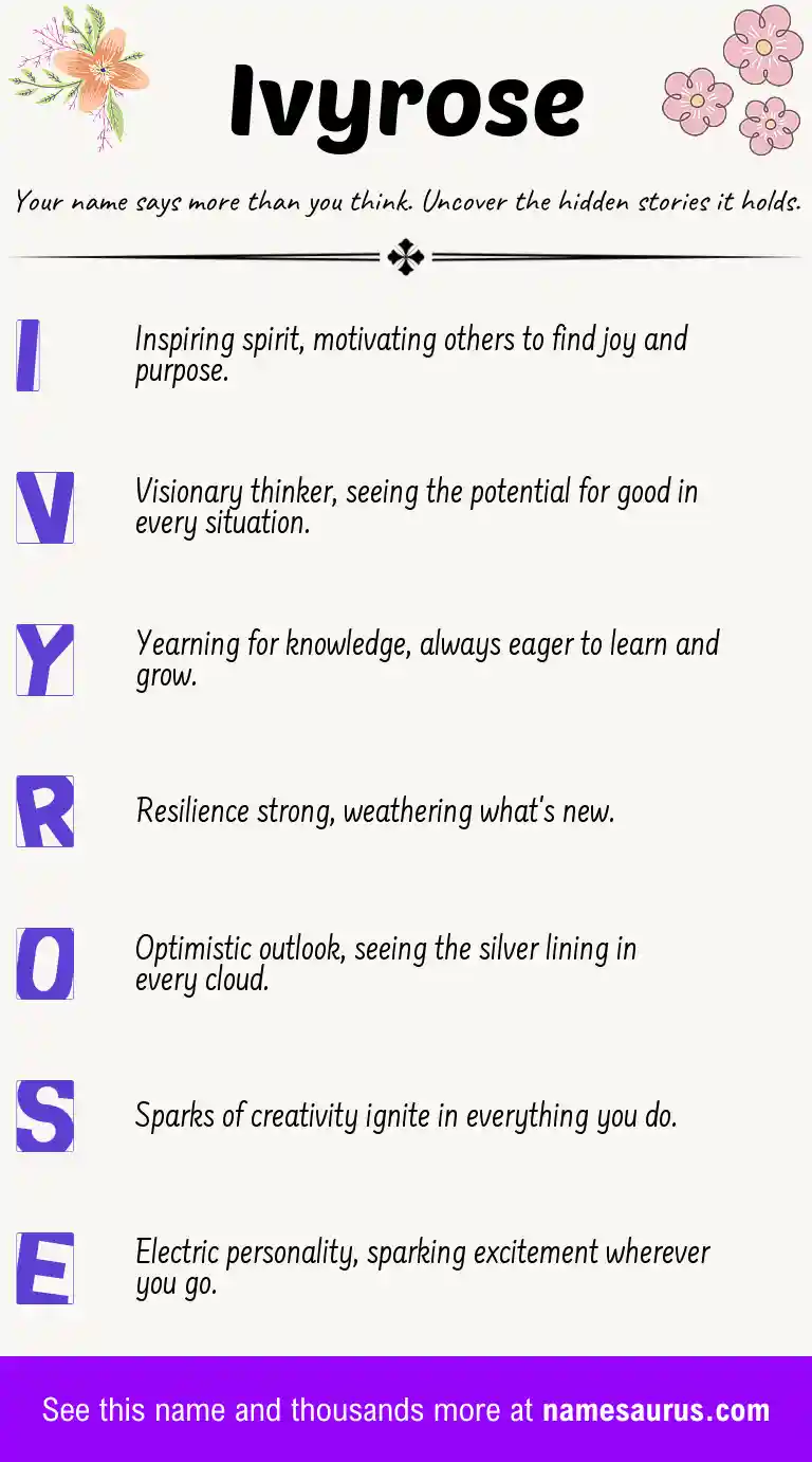 Acrostic poem about Ivyrose.