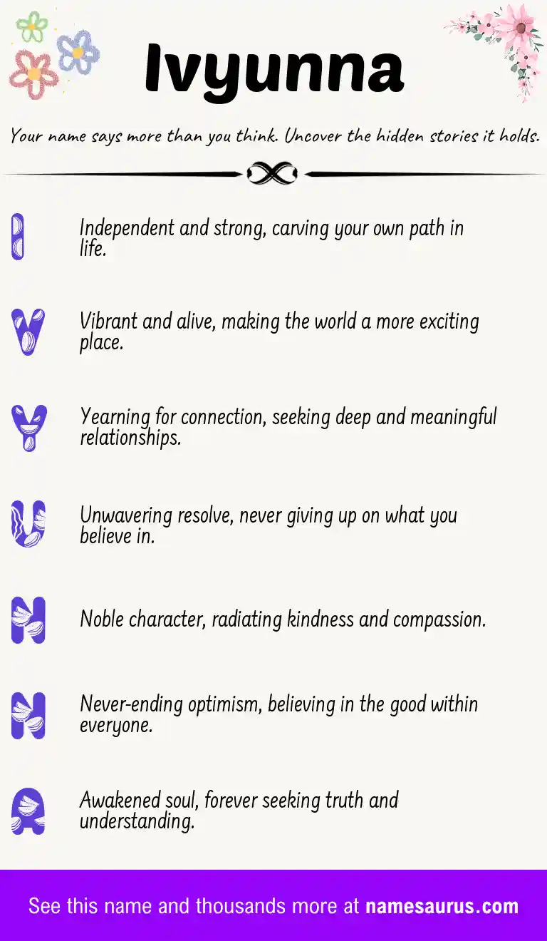 Acrostic poem about Ivyunna.