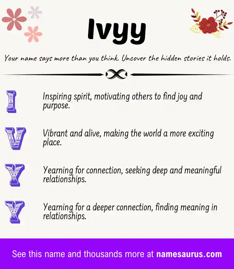 Acrostic poem about Ivyy.