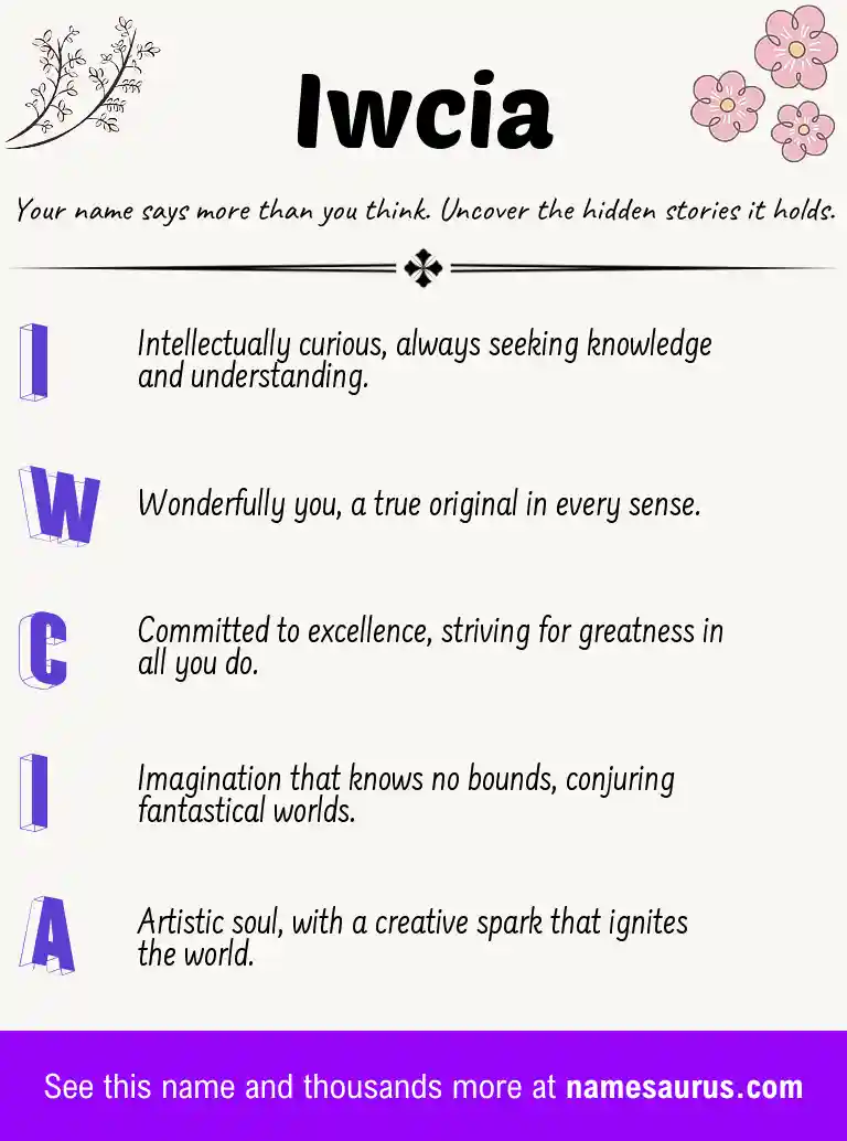 Acrostic poem about Iwcia.