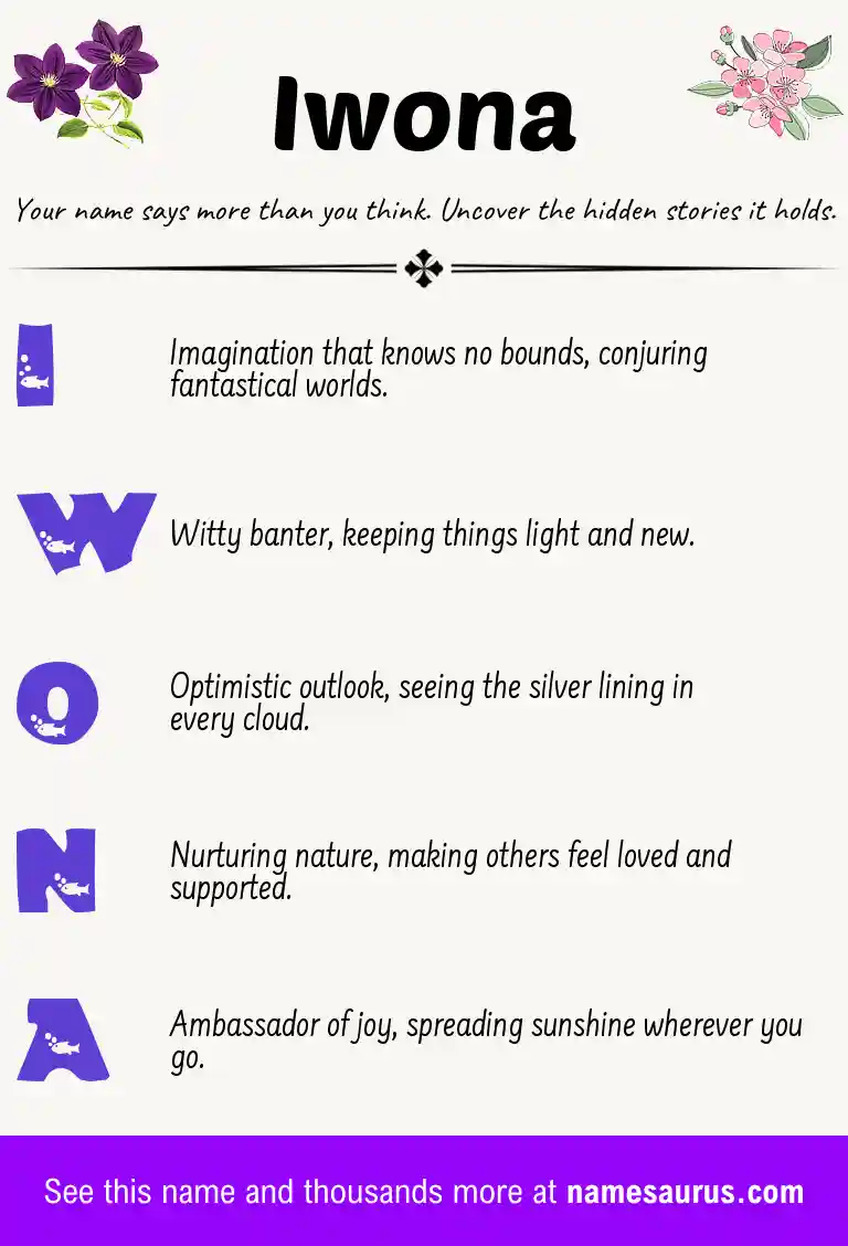 Acrostic poem about Iwona.