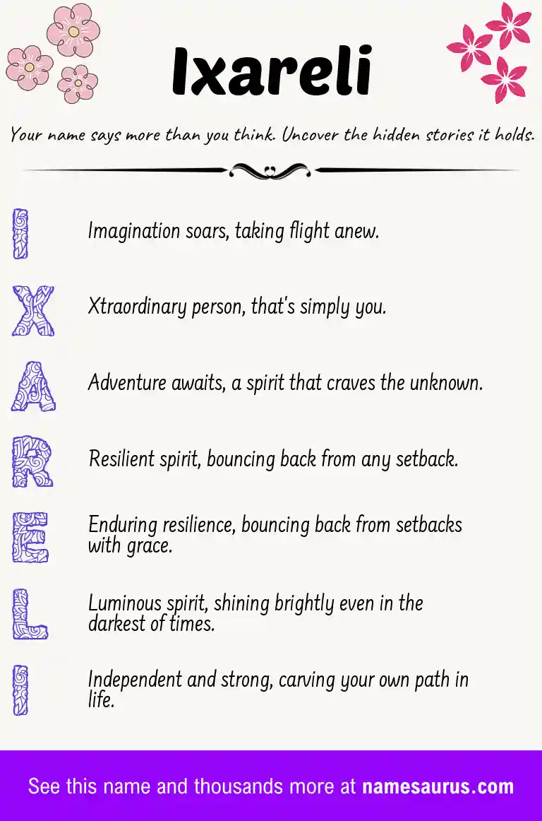 Acrostic poem about Ixareli.