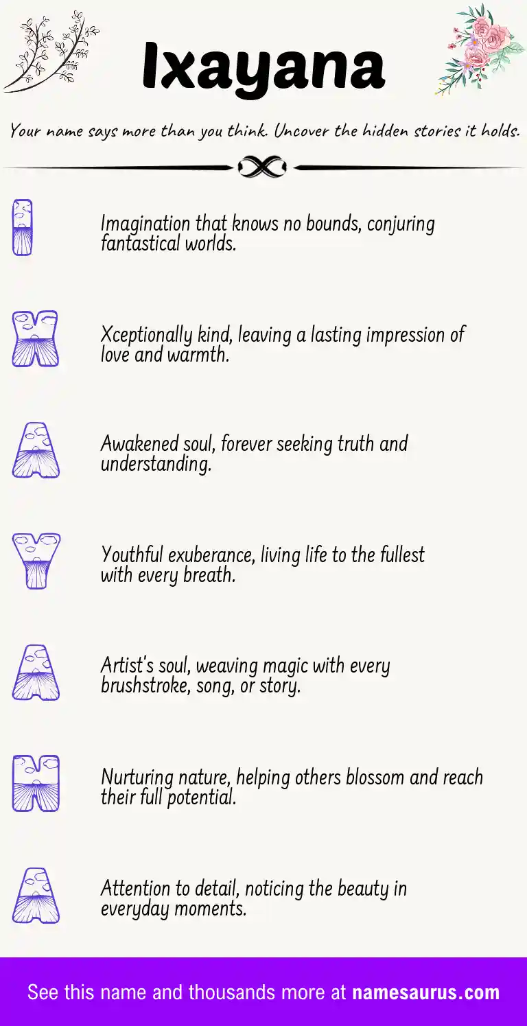 Acrostic poem about Ixayana.