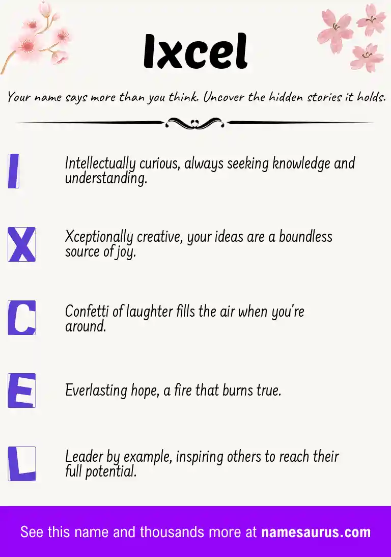 Acrostic poem about Ixcel.