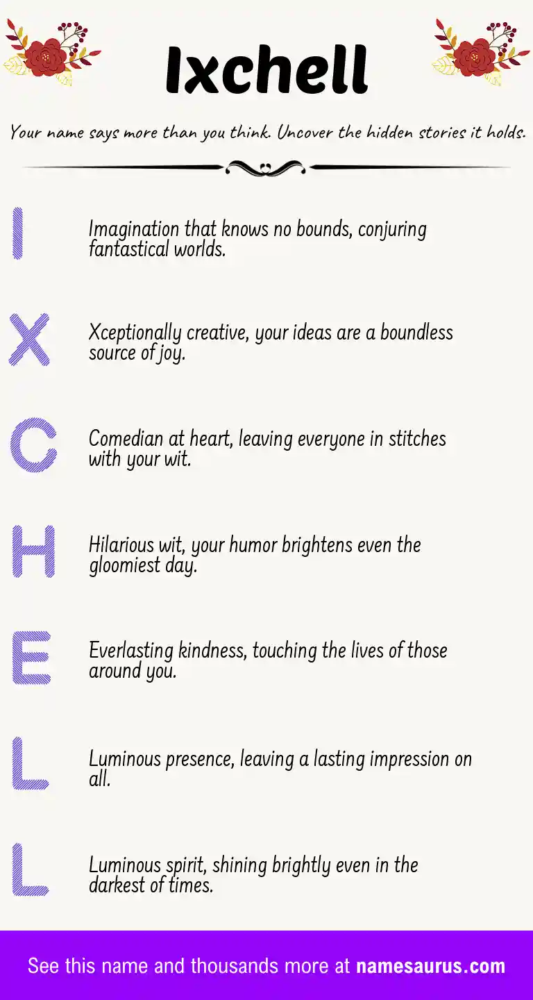 Acrostic poem about Ixchell.