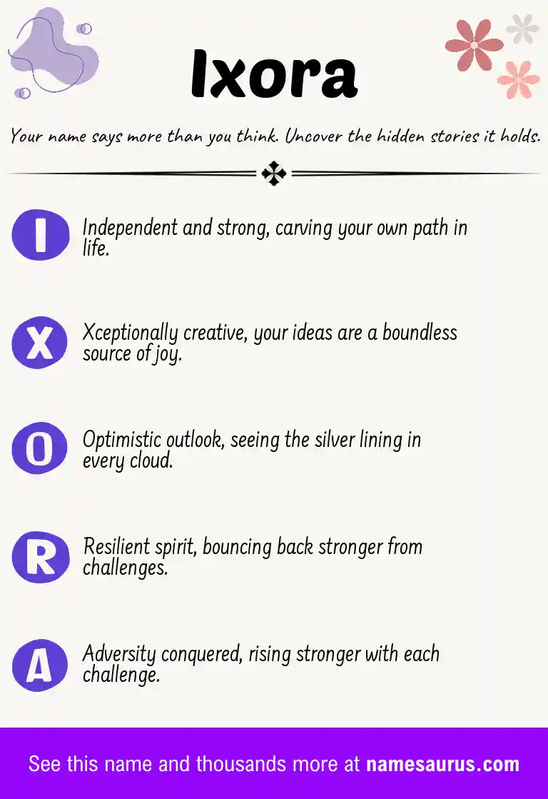 Acrostic poem about Ixora.