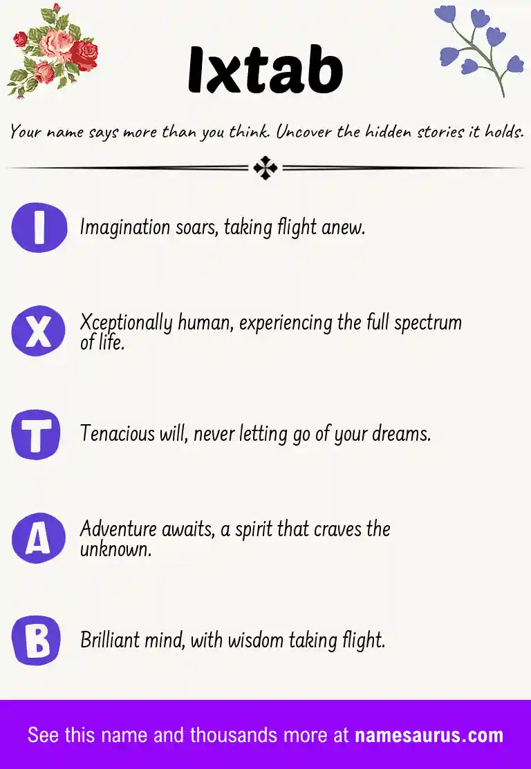 Acrostic poem about Ixtab.