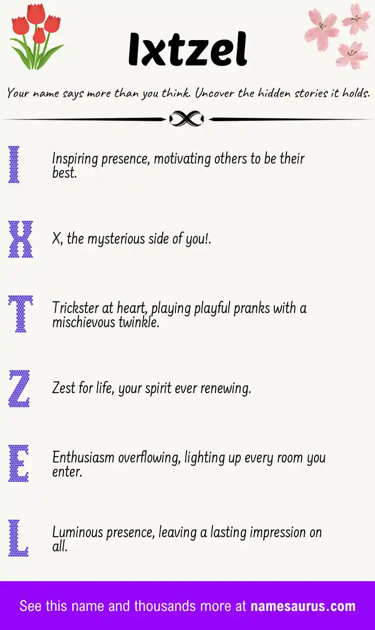 Acrostic poem about Ixtzel.