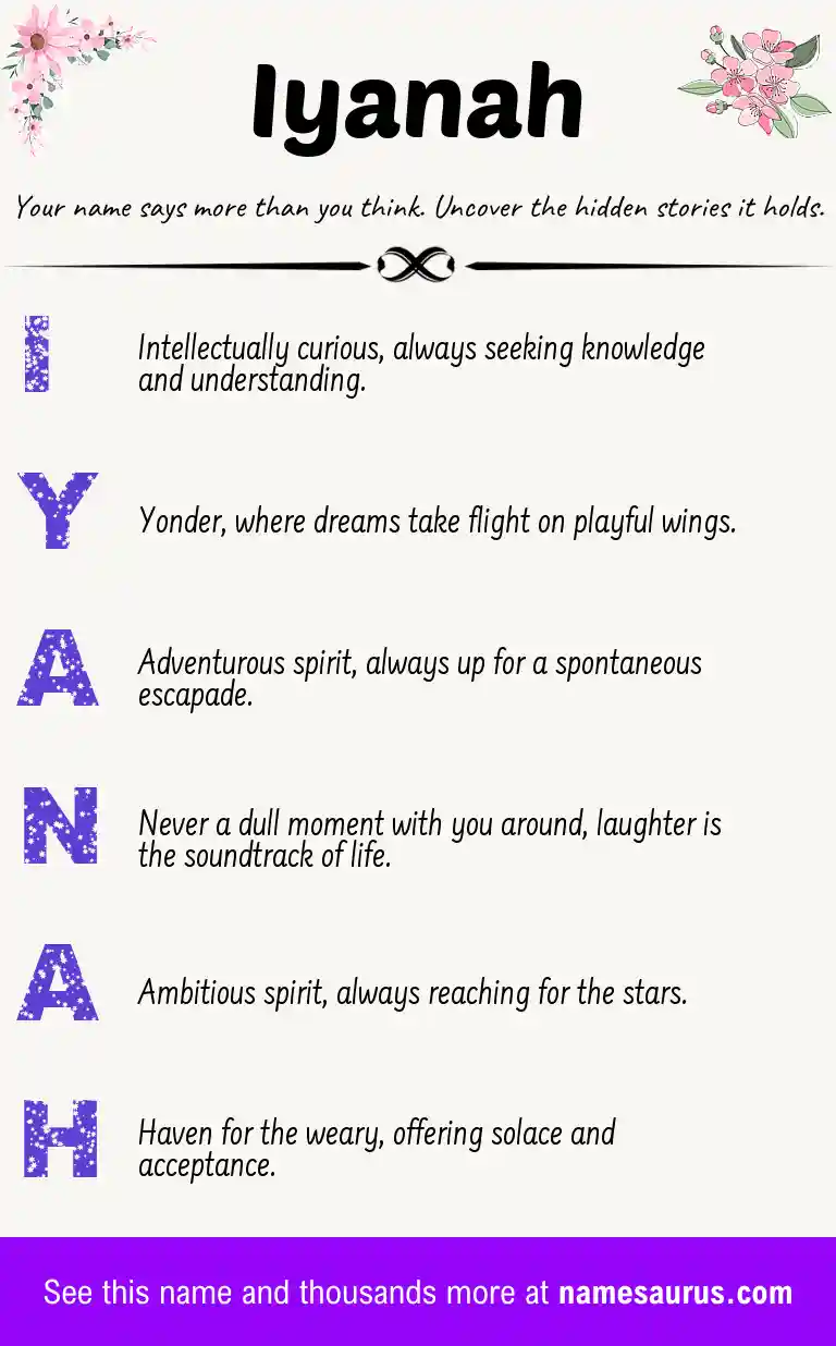 Acrostic poem about Iyanah.