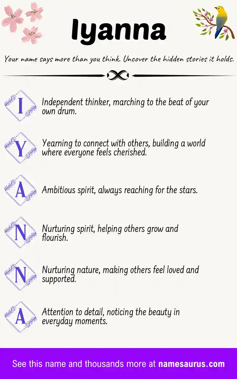 Acrostic poem about Iyanna.