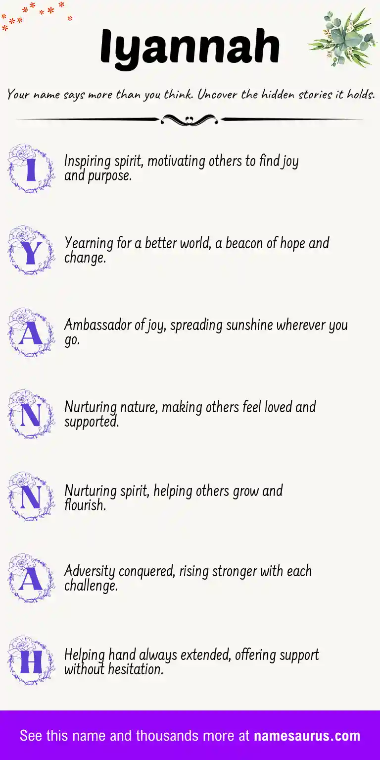 Acrostic poem about Iyannah.