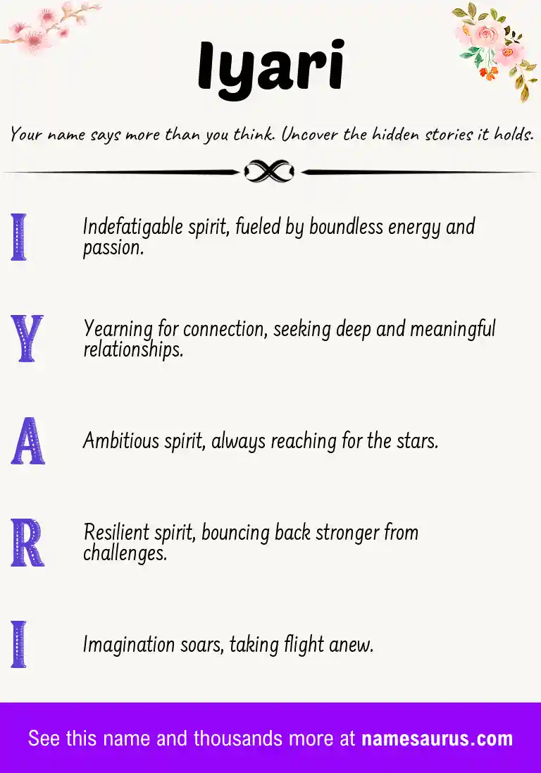 Acrostic poem about Iyari.