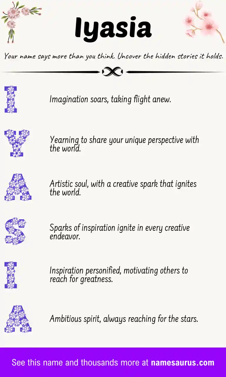 Acrostic poem about Iyasia.