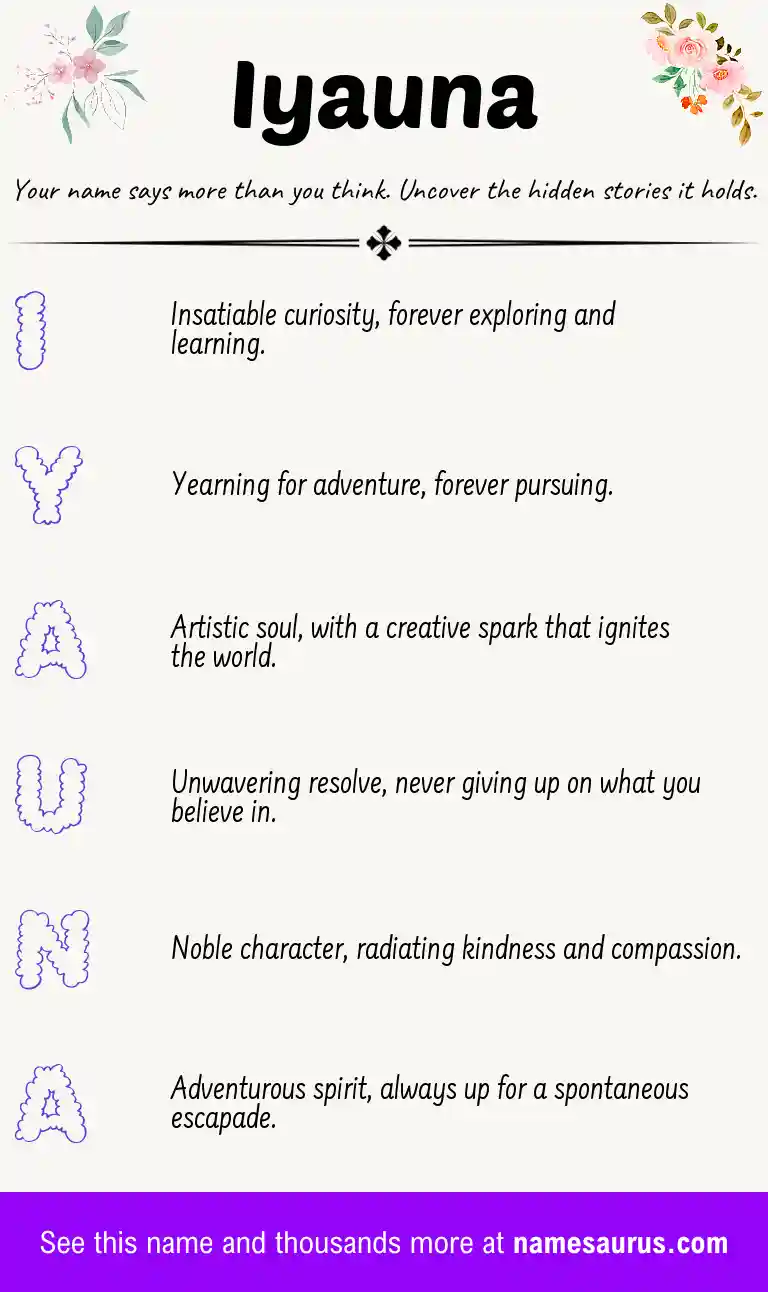 Acrostic poem about Iyauna.
