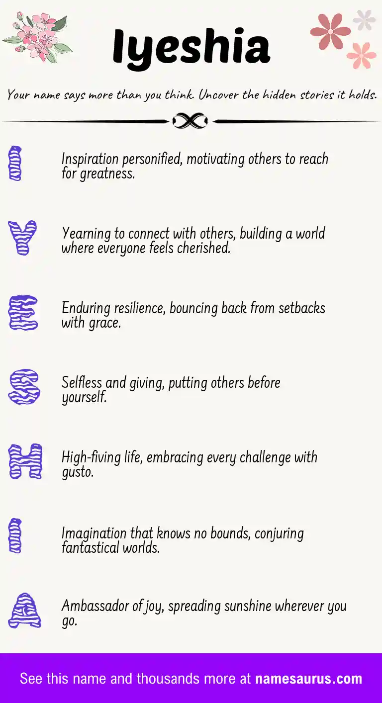 Acrostic poem about Iyeshia.