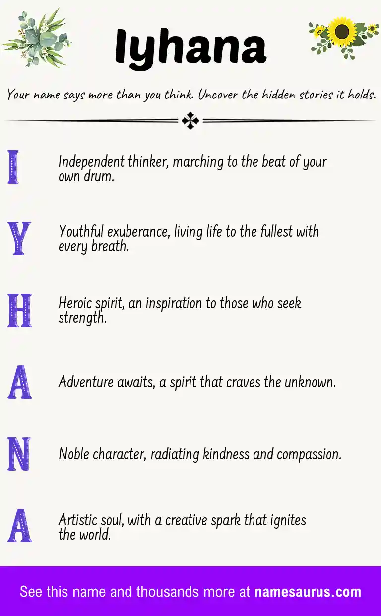 Acrostic poem about Iyhana.