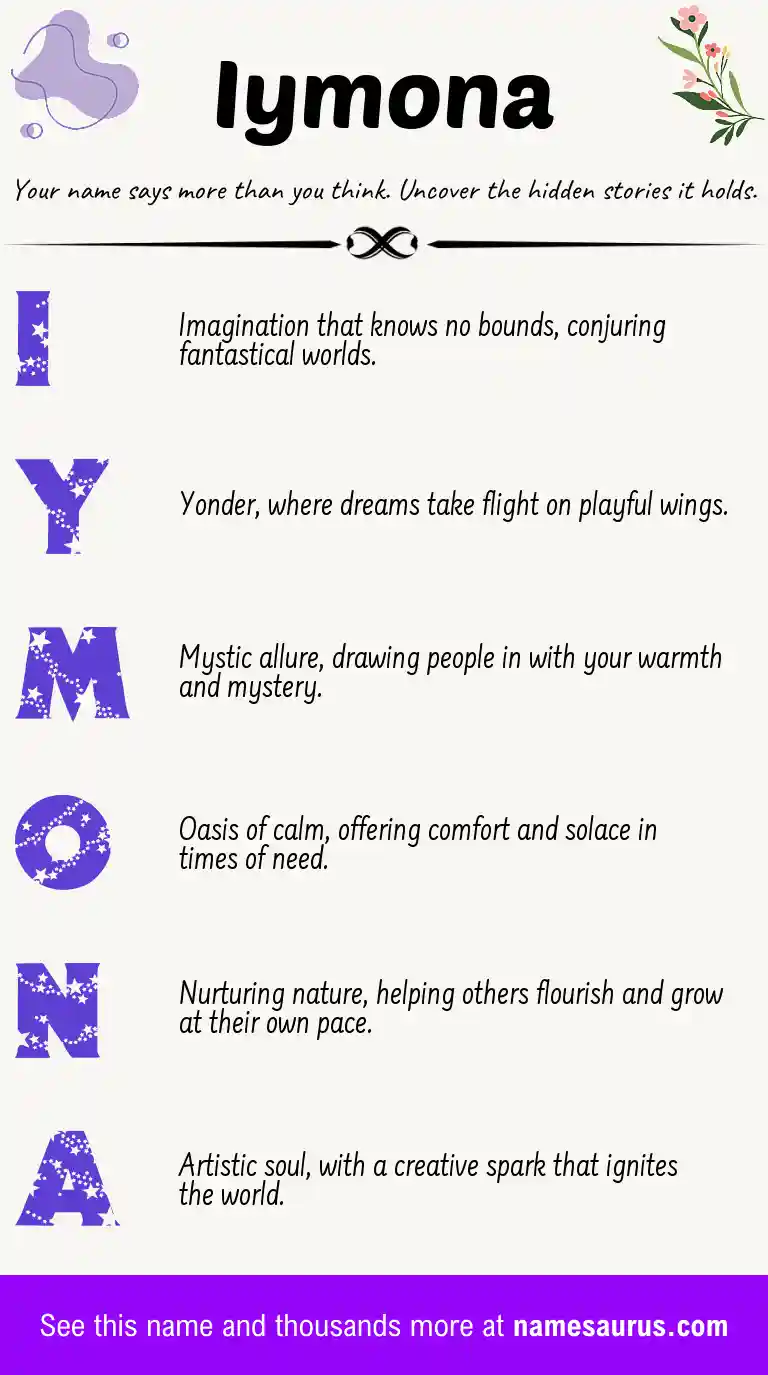 Acrostic poem about Iymona.