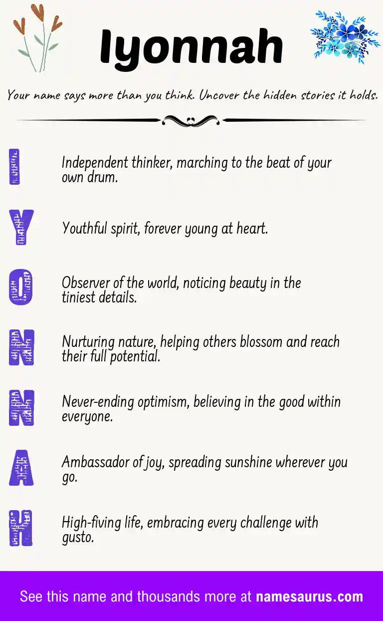 Acrostic poem about Iyonnah.
