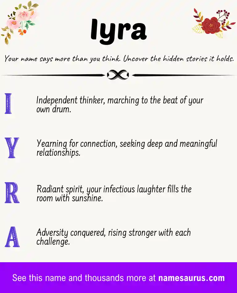 Acrostic poem about Iyra.