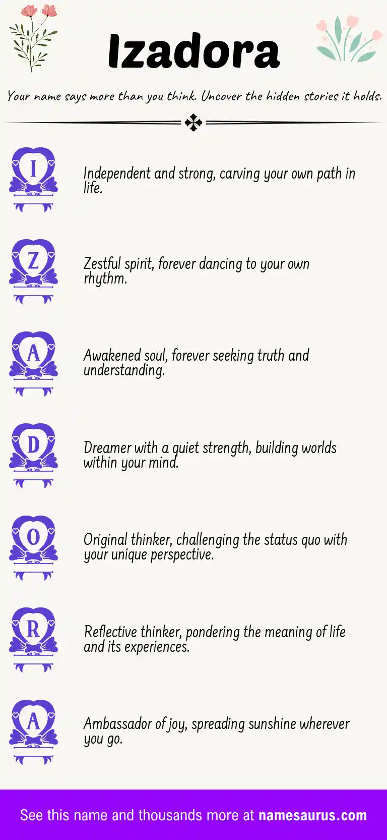 Acrostic poem about Izadora.