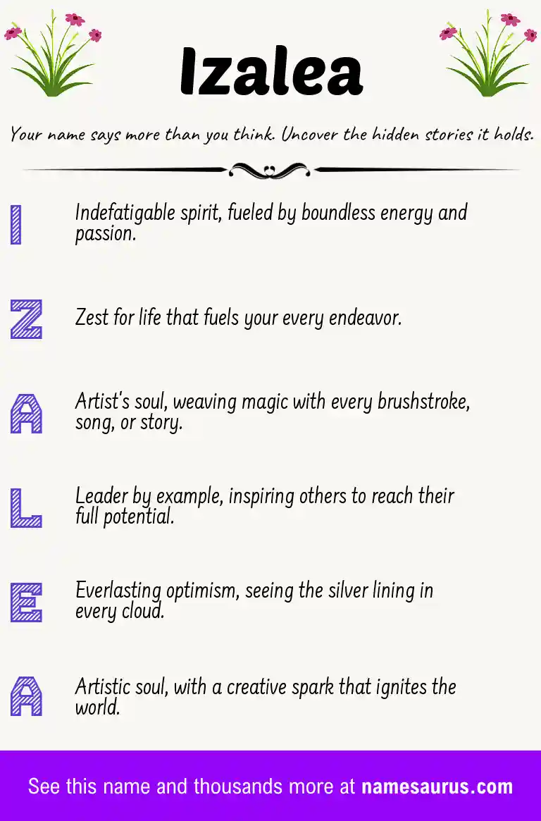 Acrostic poem about Izalea.