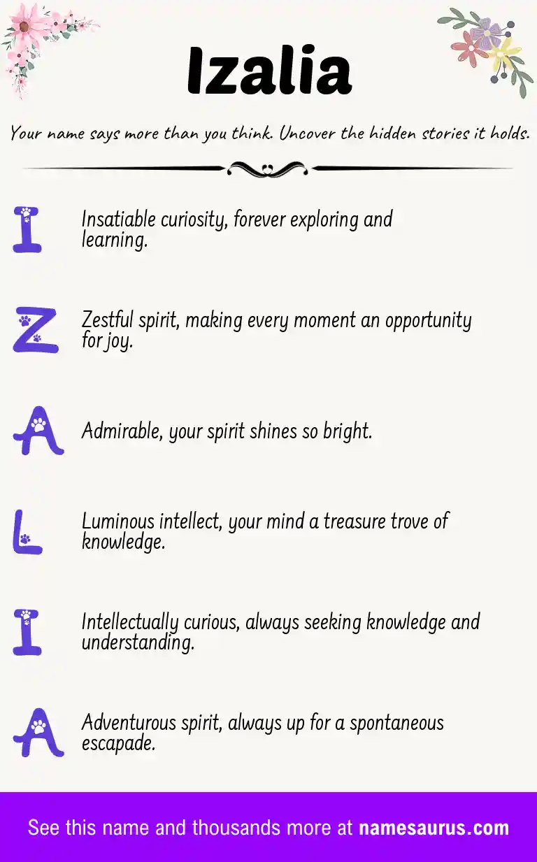 Acrostic poem about Izalia.